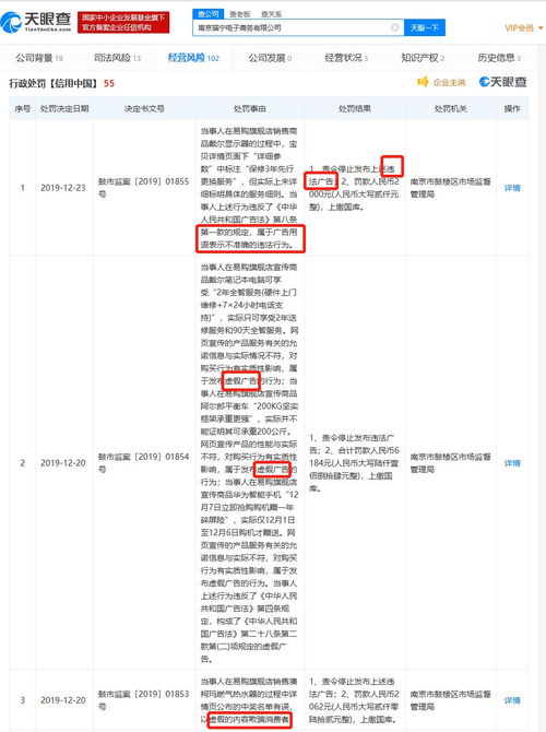 貓寧電商本月連收5張罰單，蘇寧阿里合資平臺(tái)化妝品銷售合規(guī)引關(guān)注